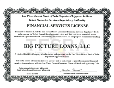 2024_Lending_License